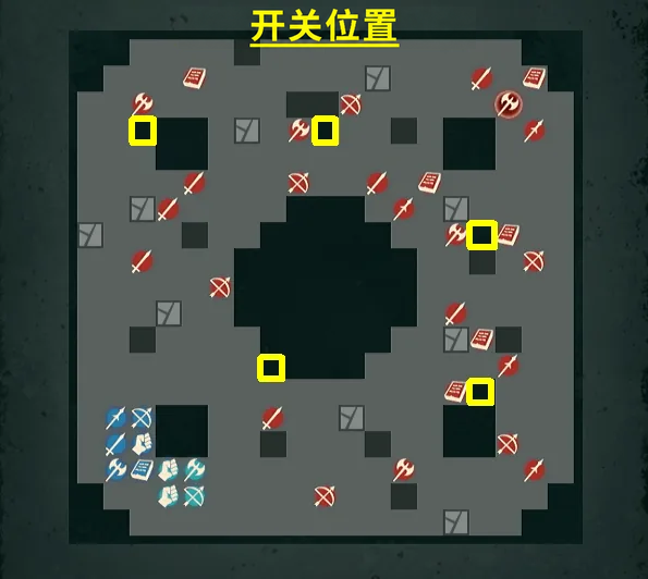 五个黄色开关的位置：按当前要处理的敌群安排操作员。