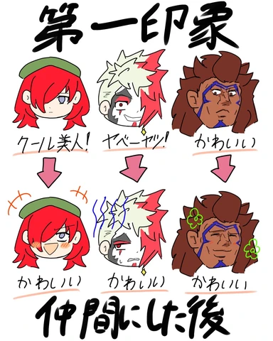 第一印象与成为伙伴之后